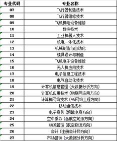 江西航空职业技术学院2019年在赣招生志愿填报指南
