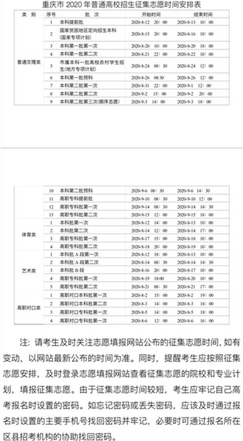 重庆高考考生7月24日查询成绩，7月26日起填报志愿，附志愿填报咨询指南