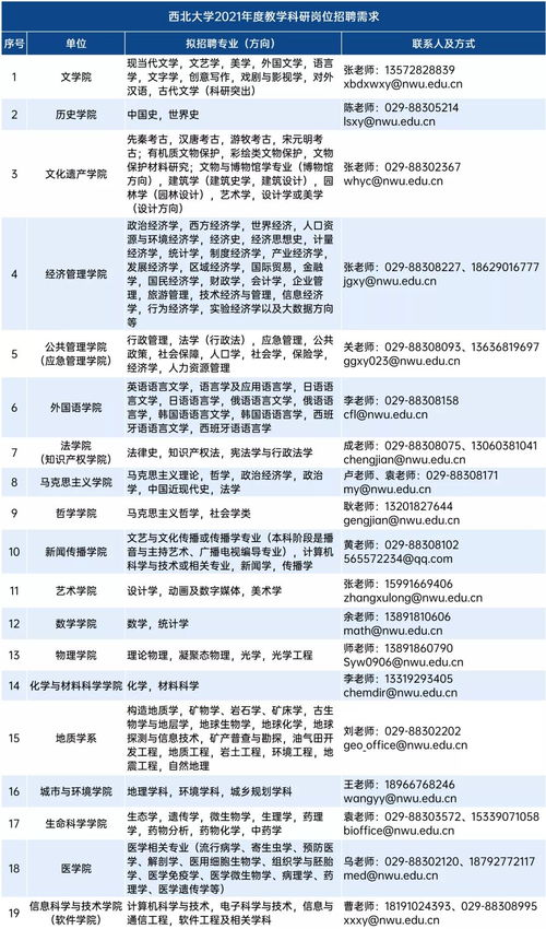 眉山高考志愿填报机构助力学子冲击世界一流高校